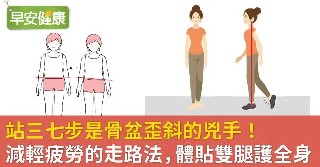站三七步是骨盆歪斜的兇手！減輕疲勞的走路法，體貼雙腿護全身