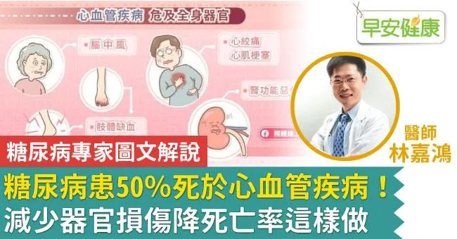 糖尿病患50％死於心血管疾病！減少器官損傷降死亡率這樣做