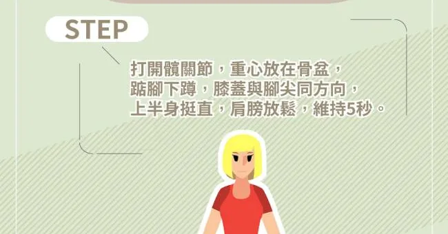 子宮回春秘訣！1次5秒蹲踞姿勢，回正骨盆、活化子宮機能