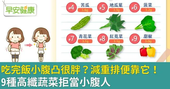 吃完飯小腹凸很胖？減重排便靠它！9種高纖蔬菜拒當小腹人