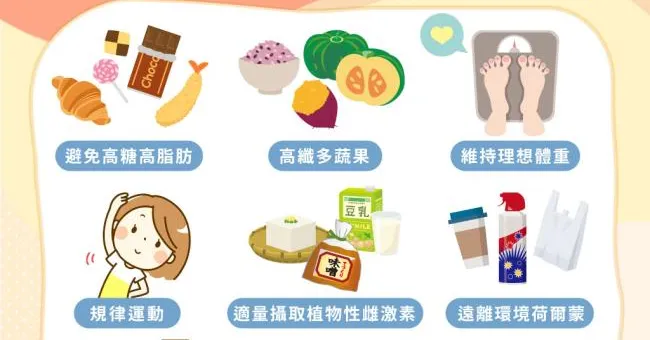 2種食物是癌細胞最愛！預防乳癌危險因子，7件事絕對要做到