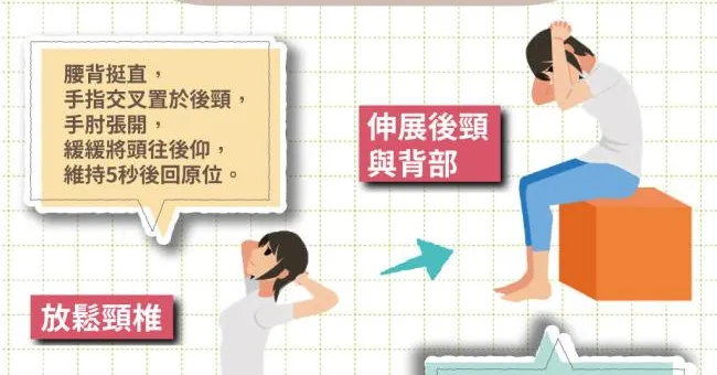 脖子僵硬小心烏龜頸上身！教你一個動作放鬆頸椎不痠痛