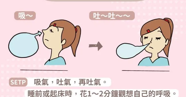呼吸的神奇療癒力！龜息法「長呼慢吸」放空身心靈、平衡自律神經