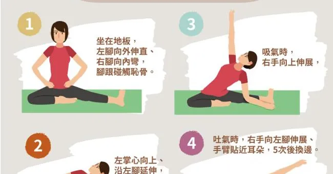 最強骨盆修復瑜伽！瘦腿、消小腹還能助眠