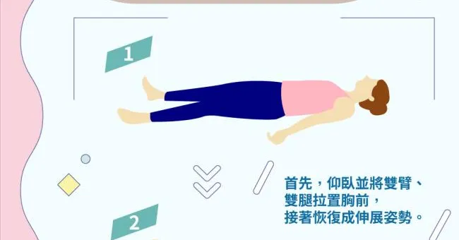 醫師必練的起床排毒操！一招改善排便不順還遠離中風