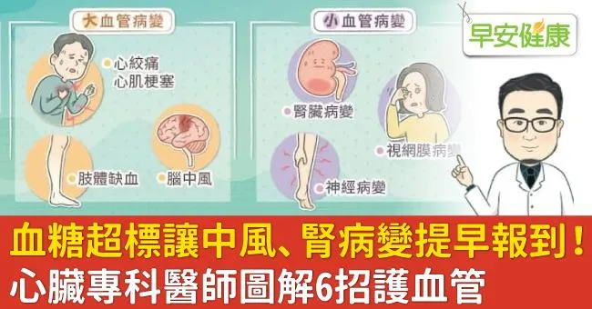 血糖超標讓中風、腎病變提早報到！心臟專科醫師圖解6招護血管