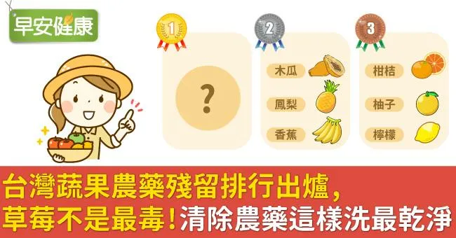 台灣蔬果農藥殘留排行出爐，草莓不是最毒！清除農藥這樣洗最乾淨