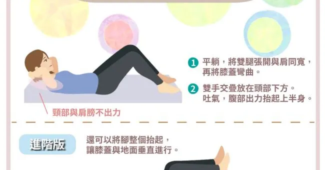 內臟脂肪是心血管疾病未爆彈！腹部拉鍊運動消內臟脂肪、練出小蠻腰！