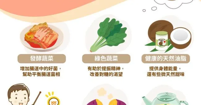 擺脫慢性發炎、糖尿病！別錯過能幫你減糖的5種食物
