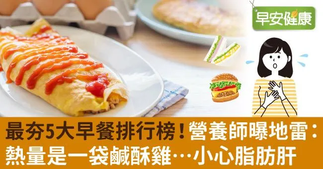 最夯5大早餐排行榜！營養師曝地雷：熱量是一袋鹹酥雞…小心脂肪肝