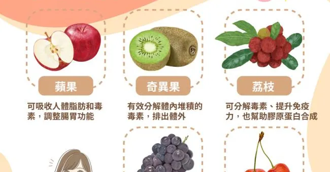 別讓外來毒素滯留在身體！5種水果有助卵巢排毒，女生必存清單！