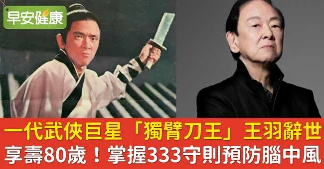 「獨臂刀王」王羽辭世，享壽80歲！掌握333守則預防腦中風
