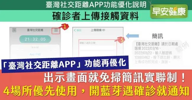 「臺灣社交距離APP」功能再優化，出示畫面就免掃簡訊實聯制！指揮中心建議4場所優先使用，開藍芽遇確診就通知