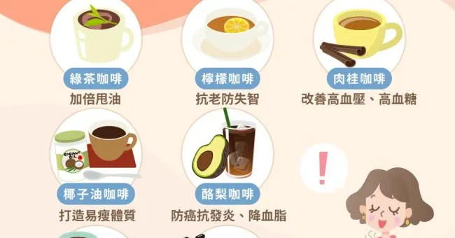 只愛喝美式咖啡？絕不能錯過7種咖啡喝法，幫助燃脂、排毒、降三高！
