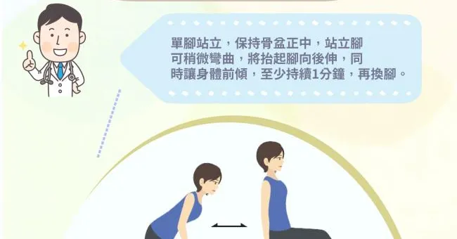 脊椎歪掉讓你莫名腰痛！單腳深蹲練核心、端正脊椎防腰傷