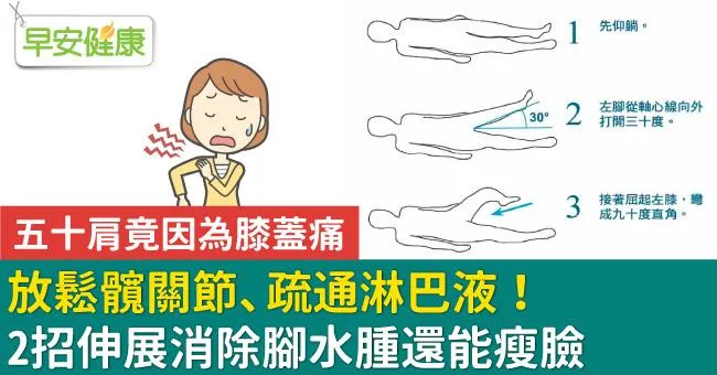 超簡單2招伸展，放鬆髖關節、疏通淋巴液！消除腳水腫還能瘦臉