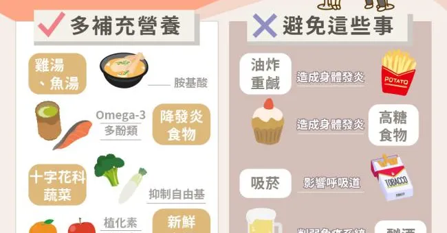 打完疫苗怎麼吃？營養師曝5種必備飲食！減輕不良反應、加強保護效果