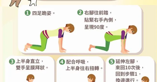 夏天運動熱又懶？輕鬆上手瑜伽體操，消除夏季水腫