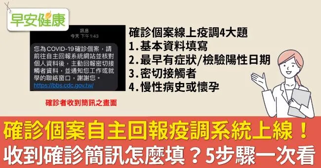 確診個案自主回報疫調系統怎麼填？沒收到確診簡訊，健保快易通app也能用！5步驟一次看懂