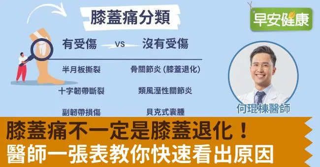 膝蓋痛不一定是膝蓋退化！醫師一張表教你快速看出原因