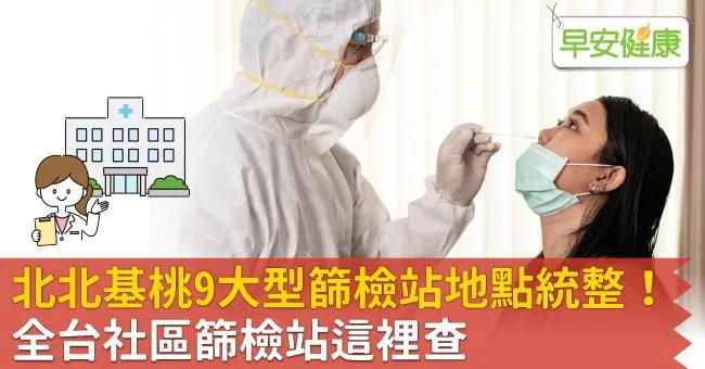北北基桃大型篩檢站啟動！9大採檢站地點、主責醫院、最新開放進度統整