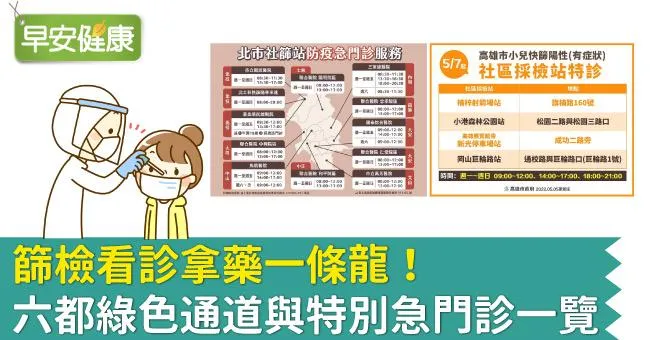 篩檢看診拿藥一條龍！雙北、桃園、台中、台南、高雄六都綠色通道與特別急門診一覽
