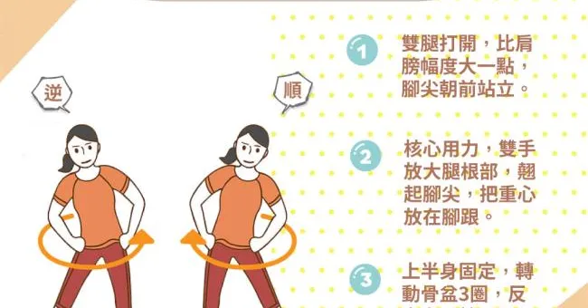 坐骨體操這樣做！每天轉6圈矯正坐骨歪斜，內臟歸位、消除便祕！