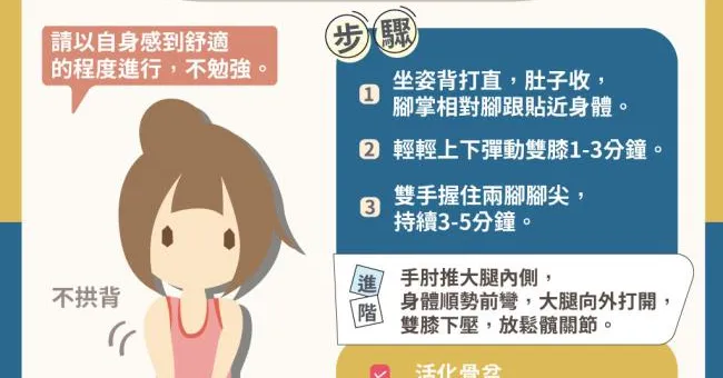 舒緩經痛瑜伽！蝴蝶式活化骨盆、緩解經期不適，初學者也沒問題！