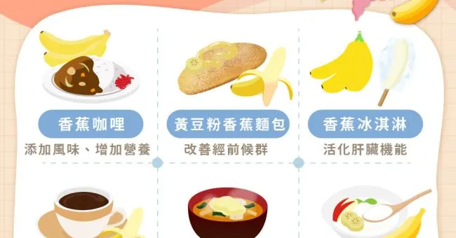 6種香蕉新吃法比單吃還營養！多酚高2倍，護肝降血壓又助排便