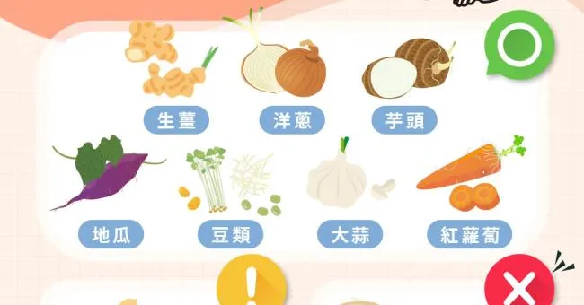 這9種食物發芽還能吃嗎？一張圖看「紅綠燈3原則」馬上判斷！