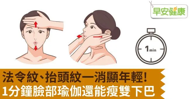 法令紋、抬頭紋一消顯年輕！1分鐘臉部瑜伽還能瘦雙下巴