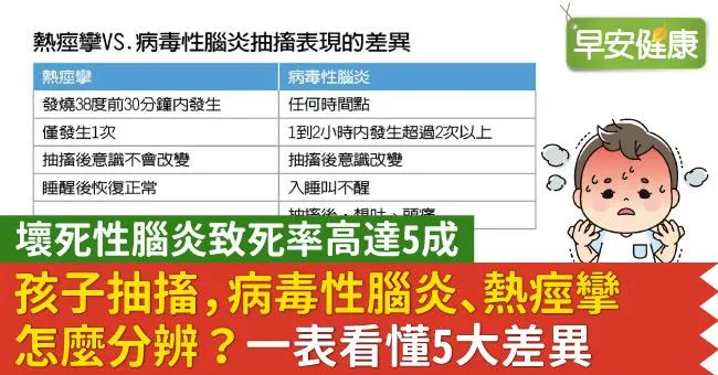 孩子抽搐，病毒性腦炎、熱痙攣怎麼分辨？一表看懂5大差異