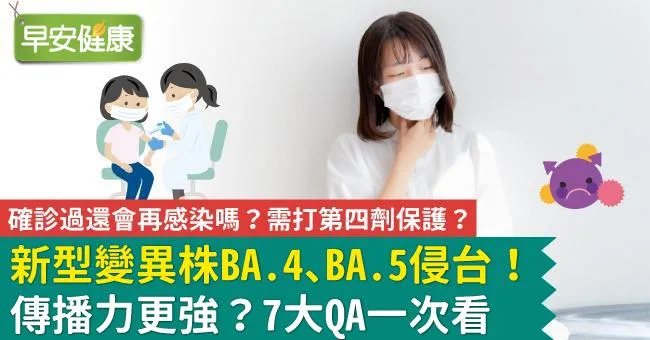 新型變異株BA.4、BA.5侵台！傳染力更強？7大QA一次看