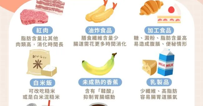 有吃菜卻大不出來？你可能中了8種地雷食物的陷阱，咖啡竟也上榜