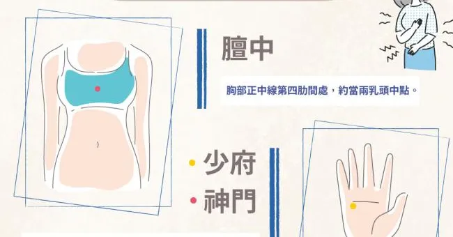 胸悶氣短小心身體濕氣太重！中醫推薦3個養心穴道打敗心血管疾病