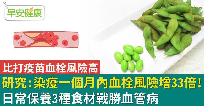 研究：染疫一個月內血栓風險增33倍！日常保養3種食材戰勝血管病