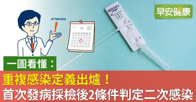 重複感染定義出爐！一圖看懂：首次發病採檢後後2條件判定二次感染