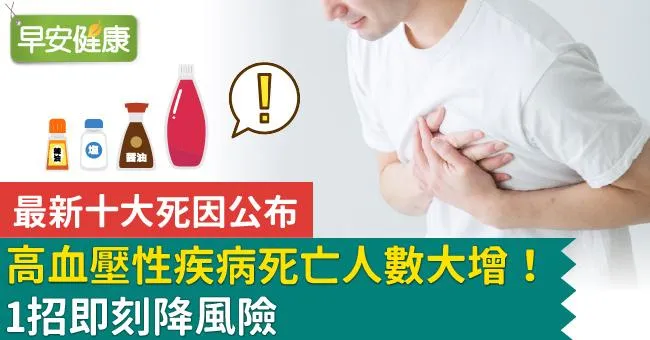最新十大死因公布，高血壓性疾病死亡人數大增！1招即刻降風險