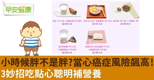 小時候胖不是胖？當心癌症風險飆高！3妙招吃點心聰明補營養