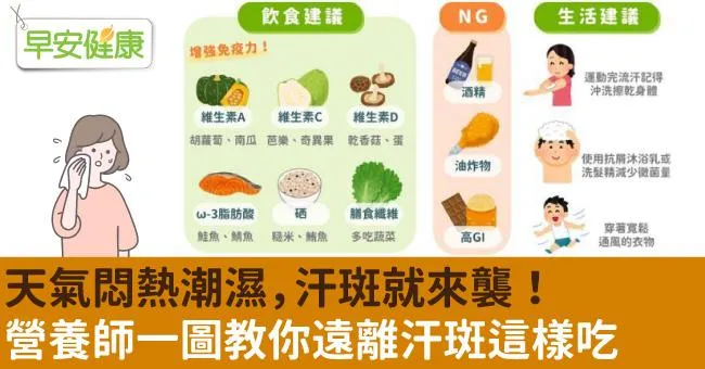 天氣悶熱潮濕，汗斑就來襲！營養師一圖教你遠離汗斑這樣吃