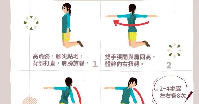 在家隨時動起來！跪著這樣轉8下，強化核心雕塑曲線