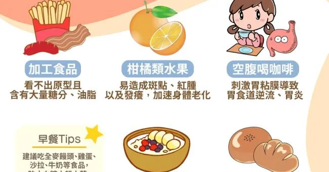 吃錯早餐傷身又變胖！5款NG早餐吃出脂肪肝、高血糖