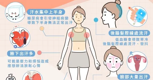 天熱汗多很正常？從6種異常出汗看出身體亮紅燈！