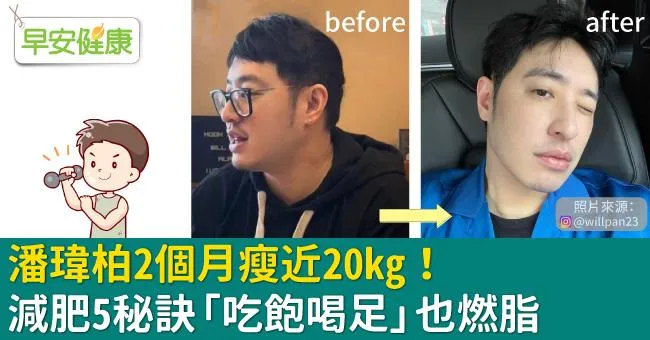 潘瑋柏2個月瘦近20kg！減肥5秘訣「吃飽喝足」也燃脂