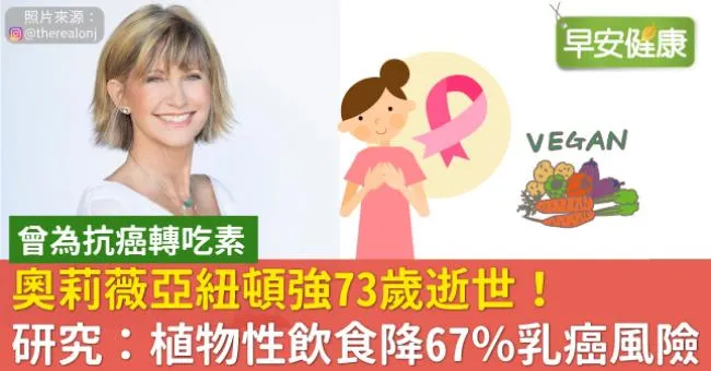 奧莉薇亞紐頓強73歲逝世！曾為抗癌轉吃素，研究：植物性飲食降67％乳癌風險
