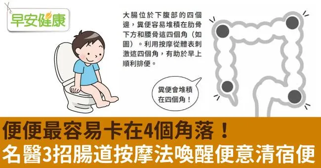便便最容易卡在4個角落！名醫3招腸道按摩法喚醒便意清宿便