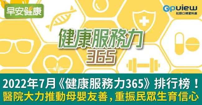 2022年7月《健康服務力365》排行榜！醫院大力推動母嬰友善，重振民眾生育信心