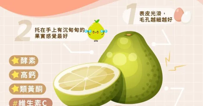 柚子的維生素C是蘋果的8倍！柚子要甜嫩多汁就看這3點