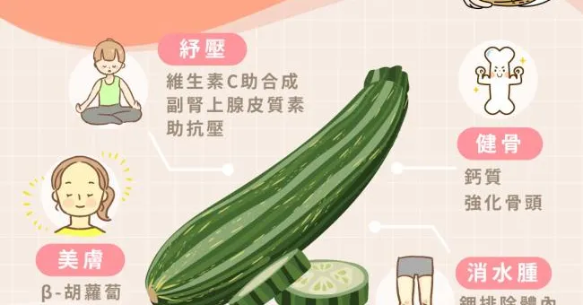 瘦身、補鐵補鈣好幫手！櫛瓜連皮帶籽營養滿點，隱藏版優點一次看！