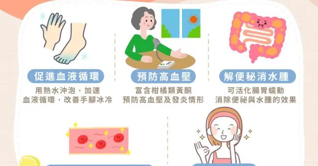 劉嘉玲愛喝檸檬水養顏抗老！檸檬水連皮一起喝，解毒抗氧化功效加倍